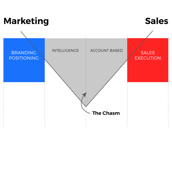 sales-marketing-02
